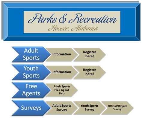 quickscores hoover|Hoover Youth Volleyball Frequently Asked Questions.